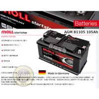 在飛比找蝦皮購物優惠-☼ 台中苙翔電池 ►德國 MOLL AGM 81105 10