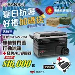 【SANSUI 山水】雙槽雙溫控雙開門車用行動冰箱 SL-G35N/G45N/SL-G55N 移動式冰箱 露營 悠遊戶外