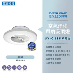【億光】 LED UV紫外線 調光調色風扇燈 63W（燈40W 風13W) 六段風力調節 風扇 吸頂燈 附遙控 110V