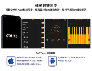 GOLiFE Care-Xe 智慧觸控心率手環 (6.2折)