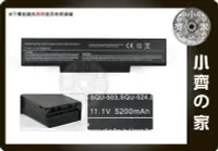 在飛比找Yahoo!奇摩拍賣優惠-小齊的家 MITAC/IPC EL80 EL81 Maxda