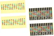 VICASKY 4pcs Guitar Fretboard Sticker Fret Guide Label Guitar Finger Guide Note Decals Scale Stickers