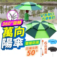 在飛比找PChome24h購物優惠-釣魚遮陽傘(防風釣魚傘/戶外遮陽傘/抗UV 露營傘/休閒傘/
