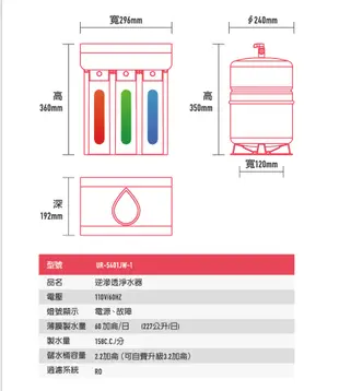 (贈好禮)賀眾牌 UW-2212HW-1 觸控式廚下型節能冷熱飲水機 搭UR-5401JW-1 (8.6折)