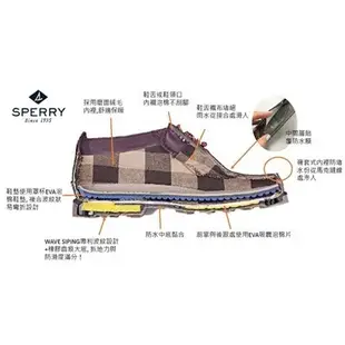 【SPERRY】男 / 休閒馬丁舒適皮靴-083123642藍 / 原價5990元