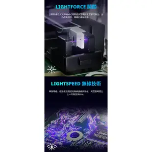 Logitech 羅技 G502 X PLUS RGB無線電競滑鼠 黑色 現貨 廠商直送
