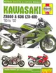Kawasaki Zx600 and 636 (Zx-6r) 1995-2002