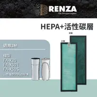 在飛比找PChome24h購物優惠-RENZA 適用3M靜炫款淨巧型靜音款空氣清淨機FA-X50