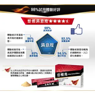 【Nutrimate 你滋美得】男性維他命+鋅+人參(60顆/瓶)