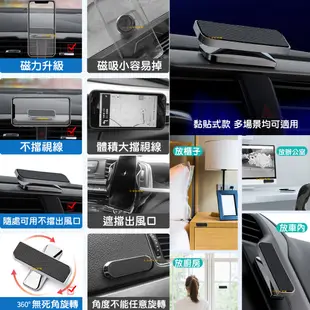 『仟尚電商』車用磁吸支架 360度旋轉 磁吸手機支架 磁鐵手機架 手機導航支架 車用車架 磁吸式手機座 磁鐵吸附式支架