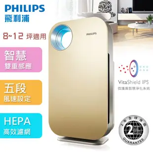 【免運費】PHILIPS 飛利浦Octopus高效濾淨空氣清淨機 AC4076(濾網AC4147) 8~12坪 五段風速