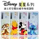 Disney 迪士尼 正版 空壓彩繪手機保護殼 HTC Desire 20 Pro 星星系列 氣墊保護套/米奇/史迪奇/維尼/奇奇蒂蒂/透明軟殼/防摔/手機套