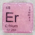 PERIODIC TABLE ELEMENT "Er" ERBIUM NOVELTY HAND BATH SOAP-4 oz JUST BUBBLY NEW!