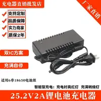 在飛比找Yahoo!奇摩拍賣優惠-25.2V2A鋰電池充電器6串18650組22.2V聚合物三