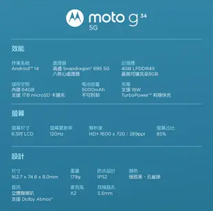 Motorola G34 4G/64G 6.5吋智慧型5G手機 防水 大電量 快充 (10折)