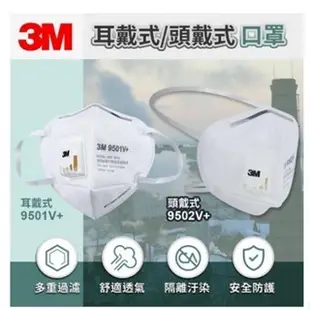 正品3M口罩 9501V+ / 9502V+ /9502+防粉塵 N95級面罩帶閥 防霧霾 防塵 頭戴式 3D成人立體