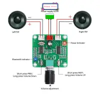 在飛比找蝦皮購物優惠-XH-A158 Ultra Clear Bluetooth 