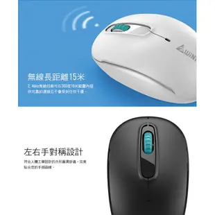 【藍海小舖】WiNTEK 文鎧 1200 平價王 智能省電無線滑鼠 (適合左右手的通用設計)