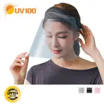 【UV100】 防曬 抗UV-遮陽捲收變色面罩帽-贈防塵袋(MC21380)