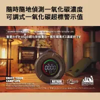 在飛比找蝦皮商城精選優惠-ADAMOUTDOOR 一氧化碳偵測警報器 防瓦斯中毒警報器