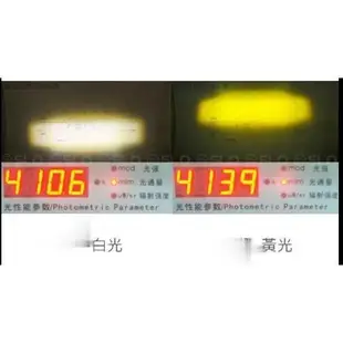 GTR AERO 125魚眼H4燈LED聚光版 山葉YAMAHA LED GTR AERO燈炮魚眼大燈 LED魚眼機車