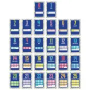 Carson-Dellosa Mini Posters: Number Cards Poster Set (106060)