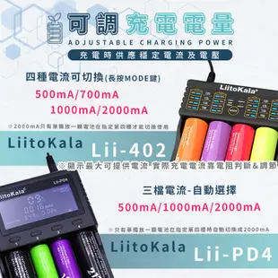 【四槽 燈號 液晶】電池充電器 可檢測電池容量 充電電池充電器 鋰電池 鎳鋅  LiitoKala 18650充電器