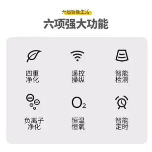 空氣凈化器家用臥室辦公室內除甲醛除霧霾除煙塵殺菌PM2.5氧吧 交換禮物全館免運