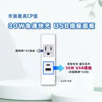 在飛比找PChome24h購物優惠-【易智快充】國際牌® Panasonic® 省空間®白色面板