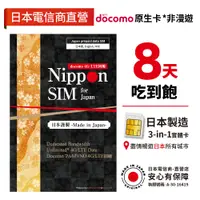 在飛比找蝦皮購物優惠-Nippon SIM 日本原生上網SIM卡*非漫遊 8天吃到