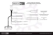 Morimoto Switched Power Harness: BigBanger Bar (Up to 7x Pods)