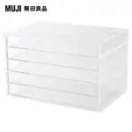 【MUJI 無印良品】壓克力盒/橫型.5層.約25.5X17X16CM