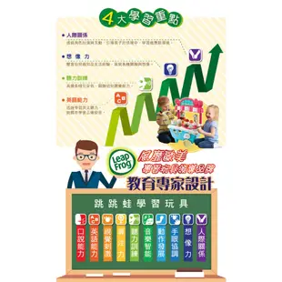 【LeapFrog】冰淇淋小老闆學習車 雙語版