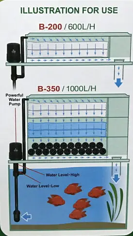 【西高地水族坊】台灣Leilih-鐳力 揚水馬達 35L 出水量 350型超省電 超靜音