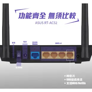 ASUS 華碩 RT-AC52 AC750 雙頻無線路由器 / 分享器【GAME休閒館】