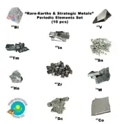 Rare Earth Periodic Table Set Kit 10 Metal Samples Sc Tm Ho Sn W V Zr Co In Bi