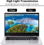 Blue Light Blocking Laptop Screen Protector Panel Eye Protection Hang 15.6 Inch
