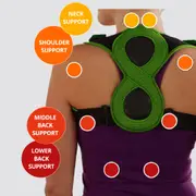 Straight 8 Posture Corrector