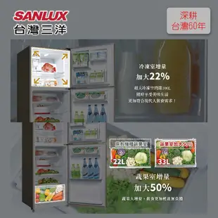 (可議價)台灣三洋SANLUX直流變頻二門321公升電冰箱SR-C321BV1B/冰箱/SR-B310BV