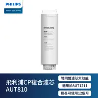 在飛比找momo購物網優惠-【Philips 飛利浦】CP 複合濾芯(AUT810)