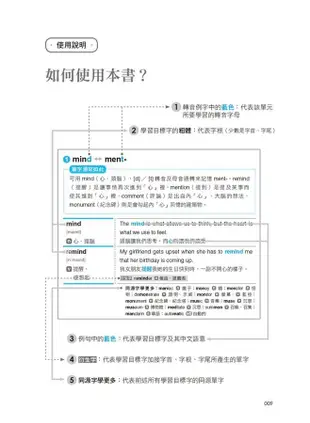 格林法則單字記憶法: 音相近、義相連, 用轉音六大模式快速提升7000單字學習力