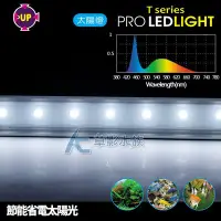 在飛比找Yahoo!奇摩拍賣優惠-【AC草影】UP 雅柏 PRO LED白光跨燈（36cm）【