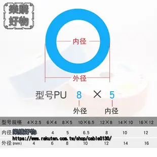 高壓氣管PU管12mm空壓機10厘氣動軟管8mm透明氣泵6mm汽管子16汽管