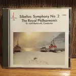 CHESKY RECORDS: SIBELIUS: SYMPHONY NO.2