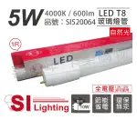 旭光 LED T8 5W 4000K 自然光 1尺 全電壓 日光燈管 _ SI520064