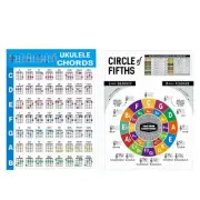 Ukulele Chord Chart for Beginner Small Accessories I1K89639