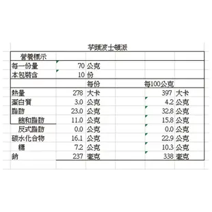 【香帥蛋糕】芋頭波士頓派/700g-含運組