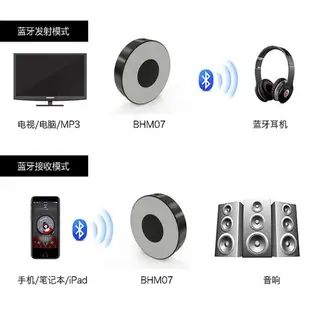 店長推薦藍芽音頻發射接收器二合一 3.5mm轉電視電腦無線耳機音箱響適配器