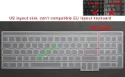 Keyboard Skin for IBM Lenovo ThinkPad E545 E550 E555 E560 E565 E570 S5 T560 E575