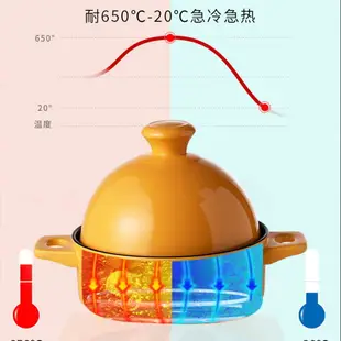 朵頤塔吉鍋陶瓷砂鍋家用悶燒鍋煤氣灶專用煲仔鍋耐高溫燉鍋湯鍋